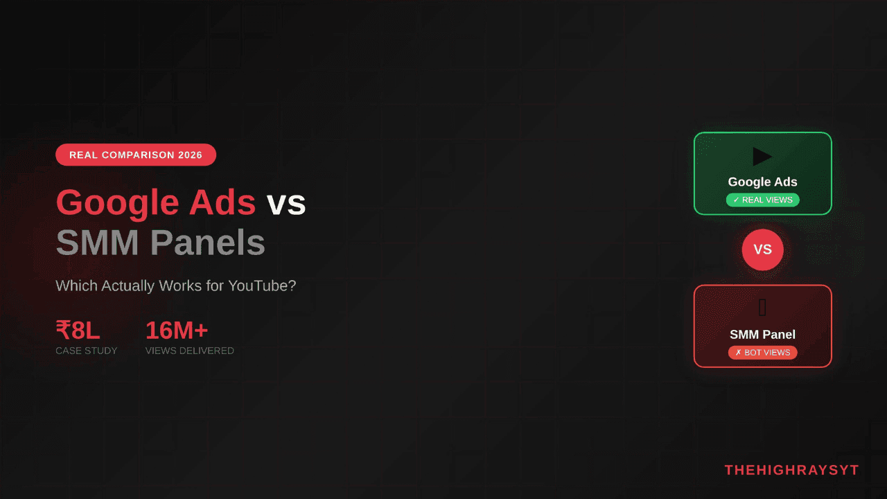Google Ads vs SMM Panels for YouTube: Which Actually Works in 2026?